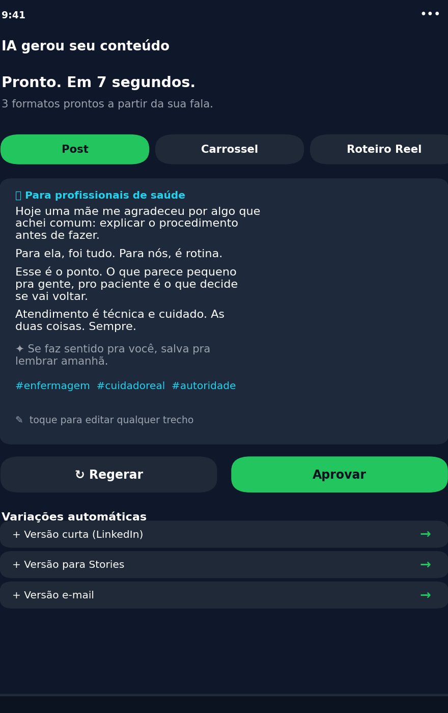 Tela do Historetec mostrando o conteúdo gerado pela IA em três formatos — post, carrossel e roteiro de reel — com texto editável e botão Aprovar